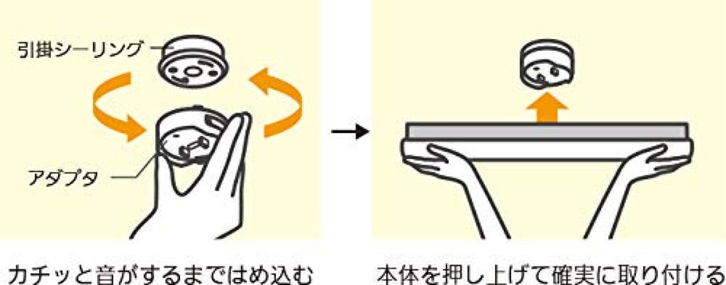 Panasonic LED Sink Light with Beautiful Daylight Pull Switch Type Coat, White, HH-SF0043N