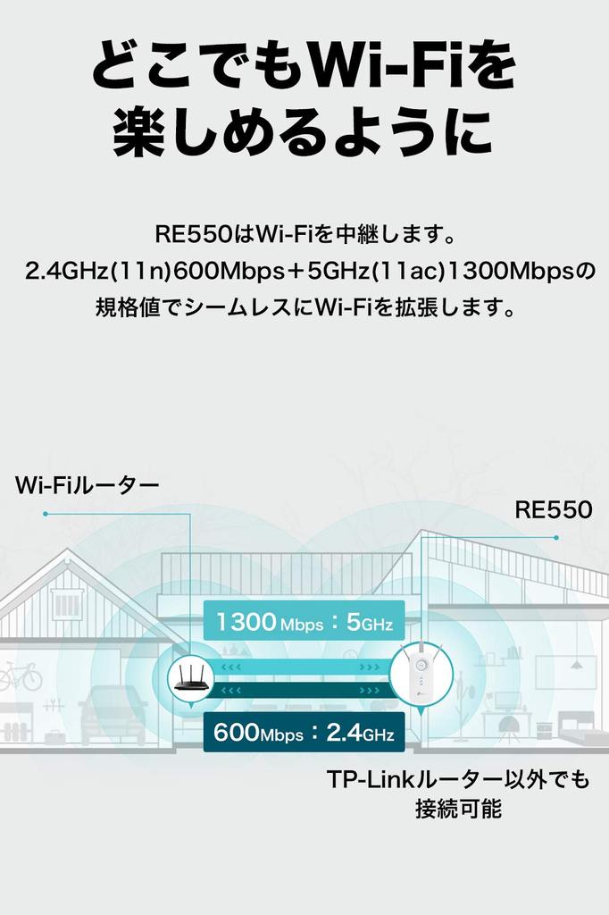 Wireless LAN AC1900 OneMesh Compatible 3 Years Manufacturer Warranty RE550 TP-Link Wi-Fi 1300+600Mbps MU-MIMO