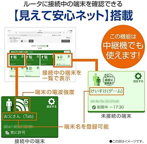 Беспроводной маршрутизатор NEC LAN WiFi5 Aterm Series 4 потока Band AC2600 IPv6 Связь Совместимый Wi-Fi (11ac) / (Диапазон 5 ГГц / 2,4 ГГц) PA-WG2600HM4
