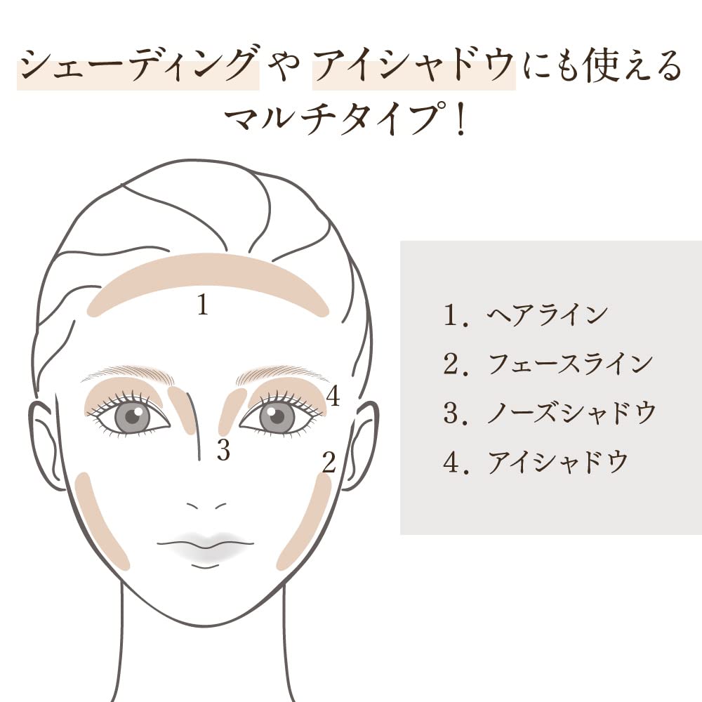 Набор для бровей Eyebrow Keeper Ограниченный набор 03 Розовое золото Первый раз
