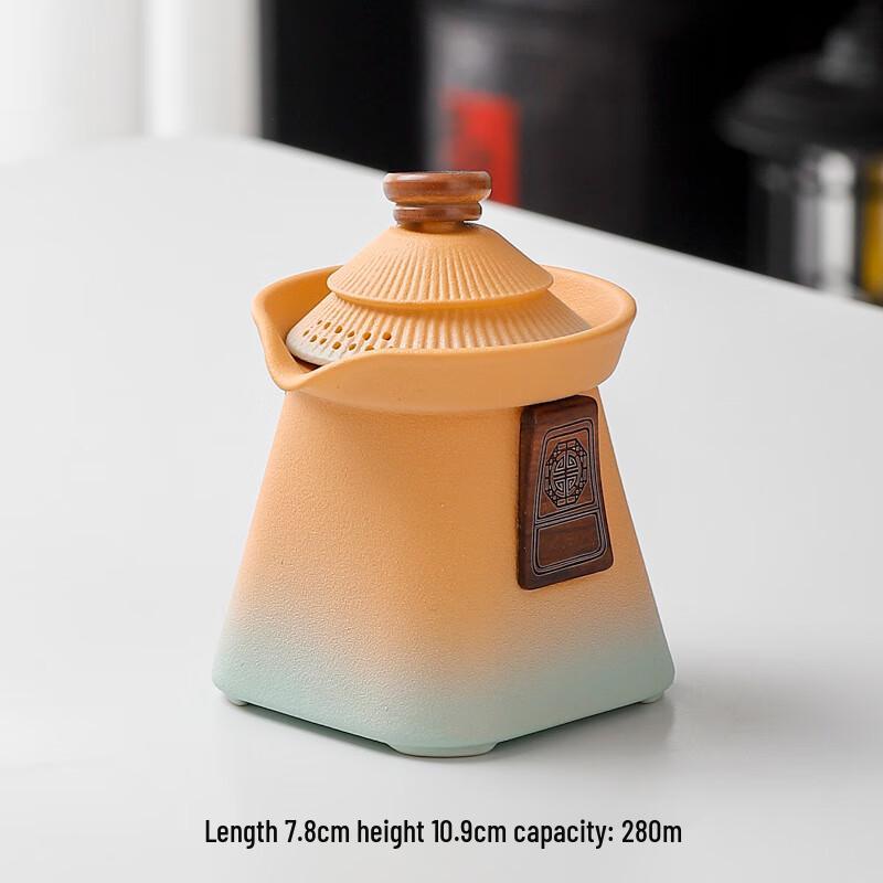 Forbidden City Palace Style Travel Tea Set