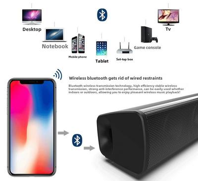 Длинный 3D Whispering Wall Bluetooth-динамик Беспроводная карта Сабвуфер Sound Blaster Family Speaker