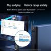 UGREEN USB WiFi 6 AX300 Wireless Network Adapter (CN version)