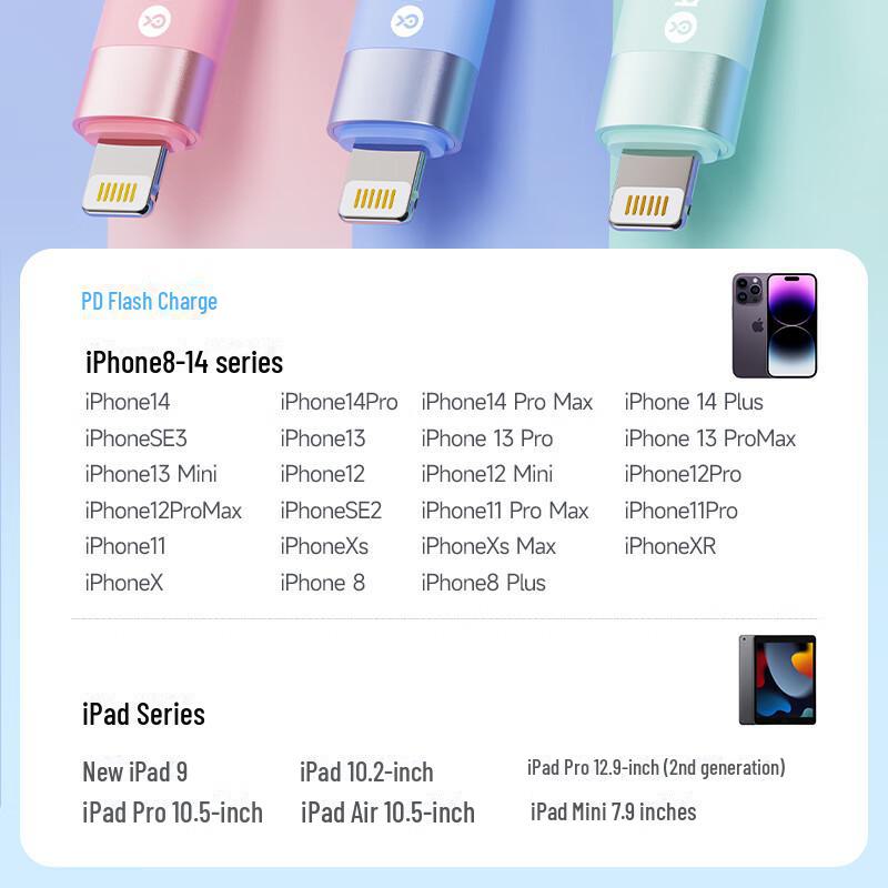 Кабель BIAZE для быстрой зарядки Type-C — Lightning