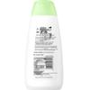 Liushen Icy Cool Refreshing Shower Gel