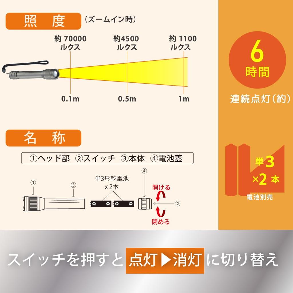 OHM Electric Waterproof IPX7 LED Zoom 350 for Outdoor Use and Disaster Preparedness LHA-Z35C5 08-1640 Flashlight, Lumens,