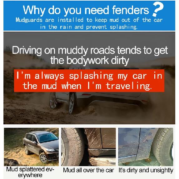 Painted For BMW X3 2017 G01 Accessories 2018-2024 4PCS Front Muds Splash Guards Rear Muds MudFlaps Fender Flares Car Accessories