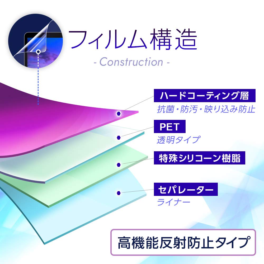 ClearView Panasonic Private VIERA 2020 модель 15V тип 15-дюймовая защитная пленка для ЖК-дисплея тип UN-15N10/15TD10 [Высокоэффективная антибликовая]