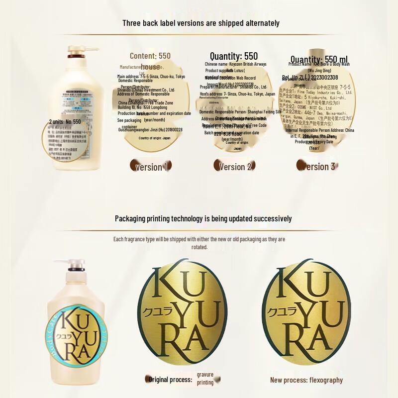 Kose Cosmeport Relaxing Body Wash Duo Pack 2.2L