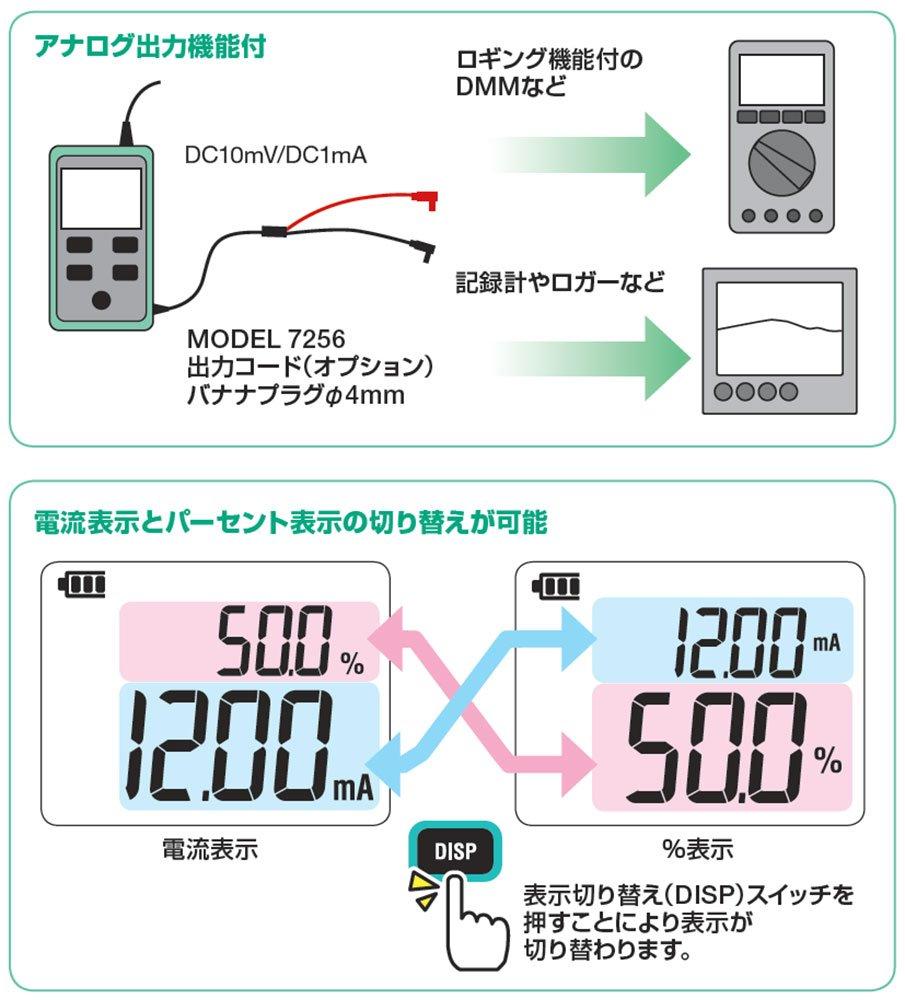 Миллиамперметр KYORITSU DC KEW 2500