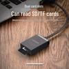 UGREEN USB 3.0 SD/TF Card Reader