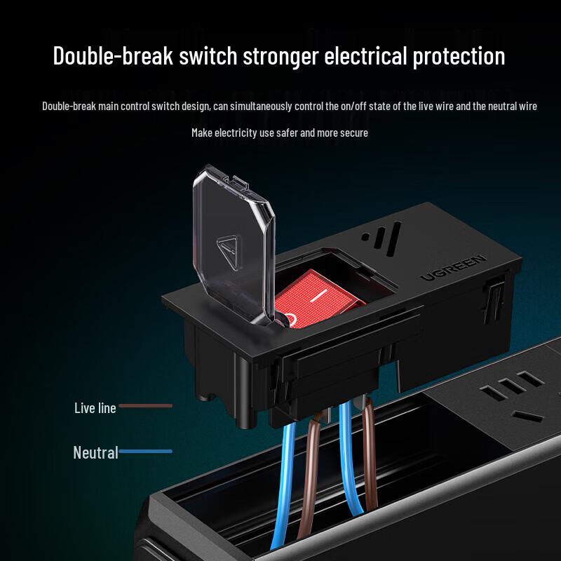 UGREEN Double Break PDU Desktop Gaming Power Strip