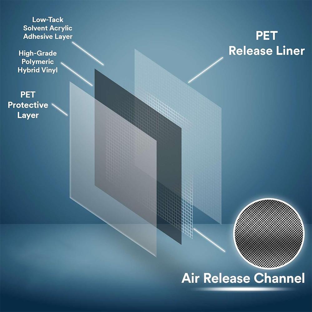Автомобильная наклейка металлик темно-фиолетовый цвет виниловая пленка с изменением цвета ПЭТ-пленка без пузырьков автомобильные аксессуары самоклеящиеся наклейки
