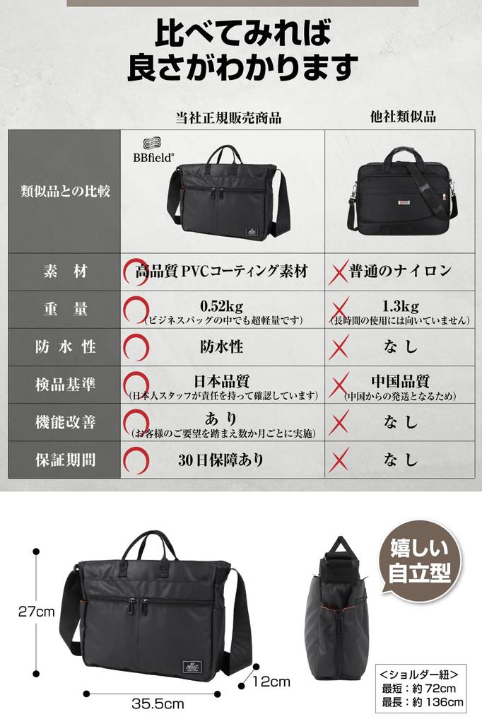 [BB Field] Деловая сумка для мужчин, Сумка через плечо, Легкая, Вместительная, Кроссбоди, A4, Водоотталкивающая, Для поиска работы, Унисекс, BM2301 (черный)