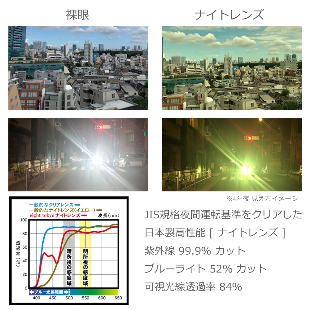 Солнцезащитные очки для вождения, сделанные в Японии, с легкими цветными линзами для ночного вождения, байкерские очки с желтыми линзами, спортивные, с защитой от ультрафиолета, с синим светом, высокой светосилой