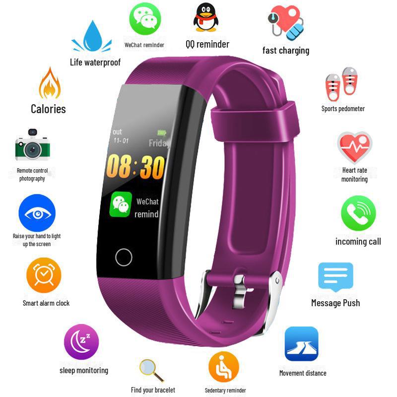 "Smart 115Plus Sports Bracelet: Heart Rate & Blood Pressure Monitor, Color Screen, Pedometer for Men & Women"