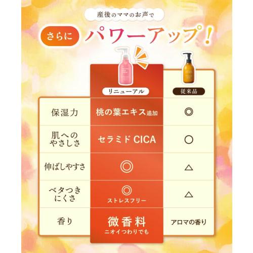 Mama Select [Official] Stretch Mark Cream with CICA Ingredients, 200g, Maternity Cream for Stretch Marks, Peach Leaf Extract, Ceramide, Prenatal and P