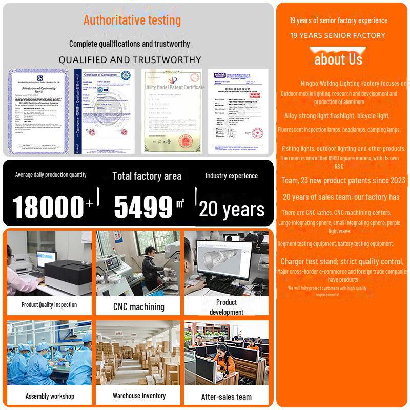 УФ-лампа Вуда: Сушка для нейл-арта с использованием кошачьего мха, обнаружение банкнот, ночник с ультрафиолетовой идентификацией, лампа в виде скорпиона.