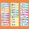 30 Read And Rhyme Flip Book Word Families Letter Sounds Flash Cards ABC Vocabulary Cards Set Educational Reading Games for Preschool Kindergarten