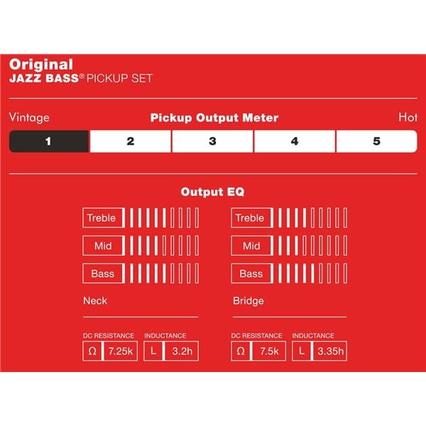 Fender Звукосниматели Оригинальные джазовые звукосниматели Fender® Bass®