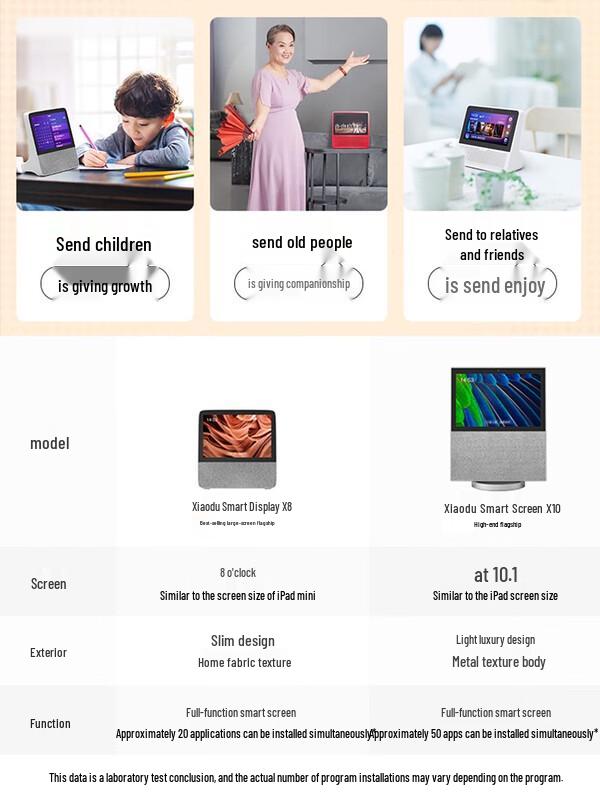 Xiaodu Smart Screen X8 CN plug (adapter included)