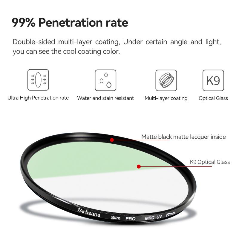7artisans 46-82mm MRC-UV Protection Filter with 18 Multi-Layer Coatings/Scratch Resistant Ultra-Slim UV Filter for Camera Lens