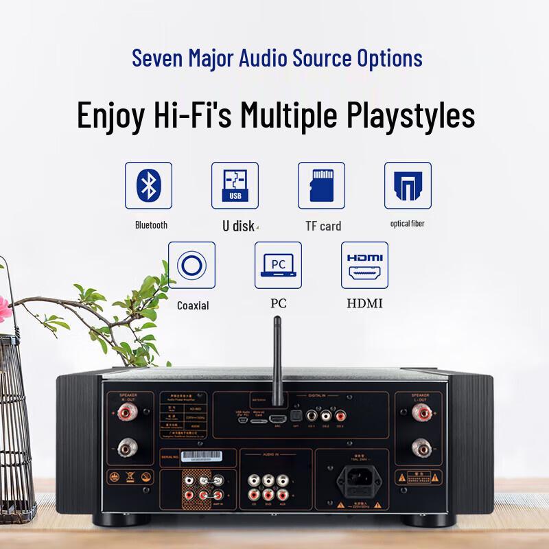 Winner AD-86D Hi-Fi Integrated Amplifier Bundle (CN version)