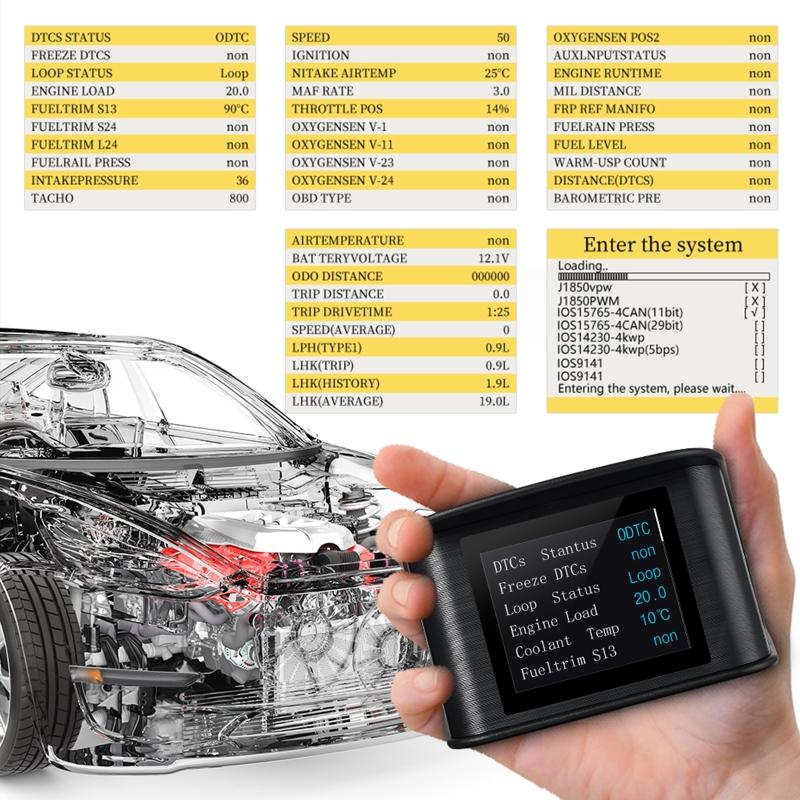 OBD для приборной панели автомобиля HUD для проекционного дисплея с регулируемым кронштейном, интеллектуальный ЖК-дисплей для проекционного дисплея