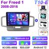 2 Din Android 12 автомобильное радио для Honda Freed 1 Spike 2008 - 2016 мультимедийный видеоплеер GPS 4G Carplay авто стерео DVD головное устройство