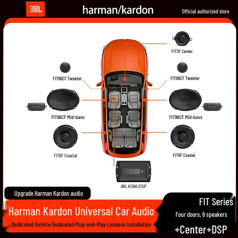 Автозвук Harman Kardon для конкретных автомобилей - Универсальные модели, Беспотерьное обновление, Настраиваемые комплекты