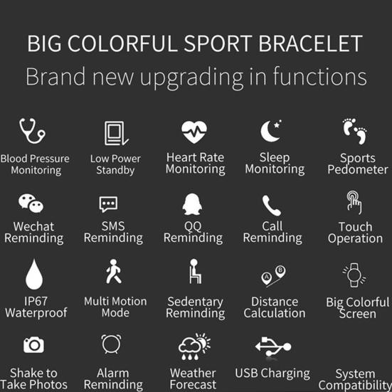 M3 Plus HR Монитор артериального давления Пульсометр Фитнес-трекер Умный браслет