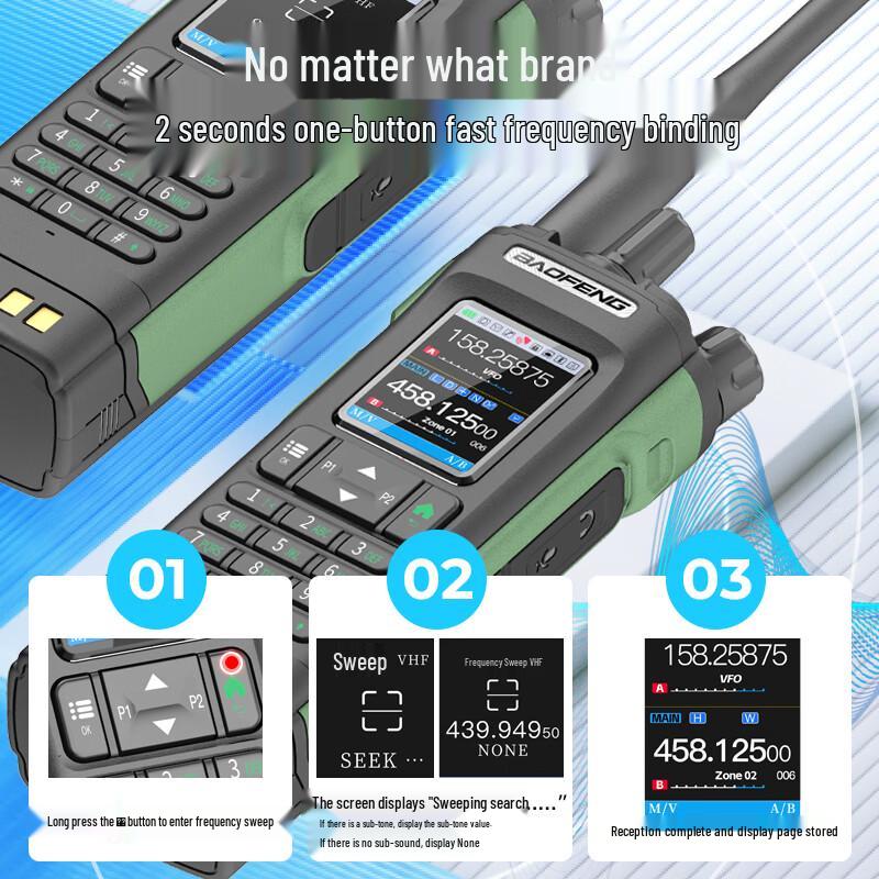 Мощная двусторонняя радиостанция Baofeng UV-32 (Китайская версия)