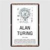 Alan Turing Poster Metal Plaque Designing Club Plaques Living Room Tin Sign Poster