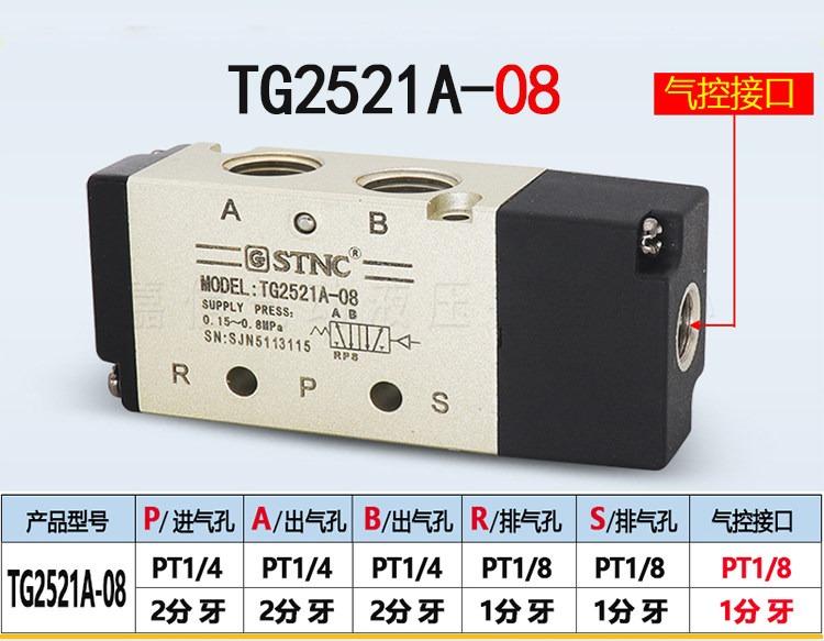 Пневмоэлектромагнитный клапан STNC 1/4" TG2522A-08 Двухпозиционный пятилинейный Клапан управления воздухом TG2511A-06 TG2521A TG2531A-10 TG2512A
