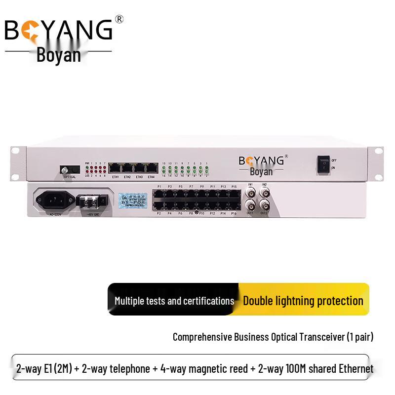 Boyang Интегрированный многосервисный оптический трансивер