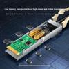 SAMZHE 100G QSFP28 AOC Active Optical Cable
