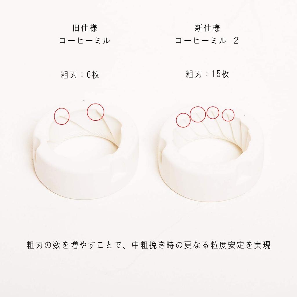 Porlex Ceramic Coffee Mill 2 Handle Holder Set Coffee Mill Grinder Mini Compact Grinder Coffee Mill Manual Stainless Steel Made In Japan Coffee Mill