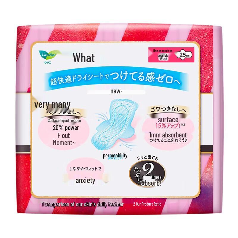 Kao & Laurier Sanitary Essentials Bundle