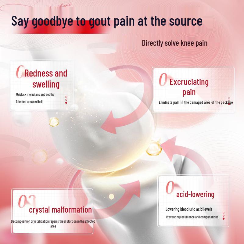 Пластырь JiuBu для облегчения боли при подагре и артрите