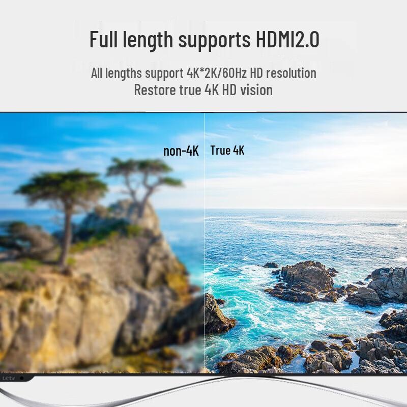 Ugreen Волоконно-оптический кабель HDMI 2.0