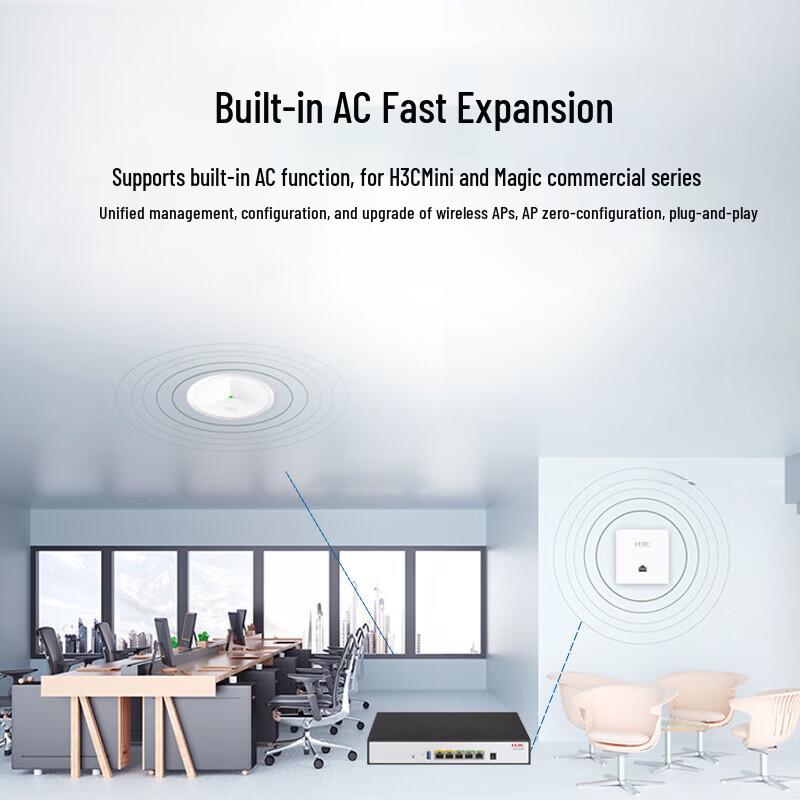 H3C ER2200G3 Gigabit Enterprise Wired Router (CN version)