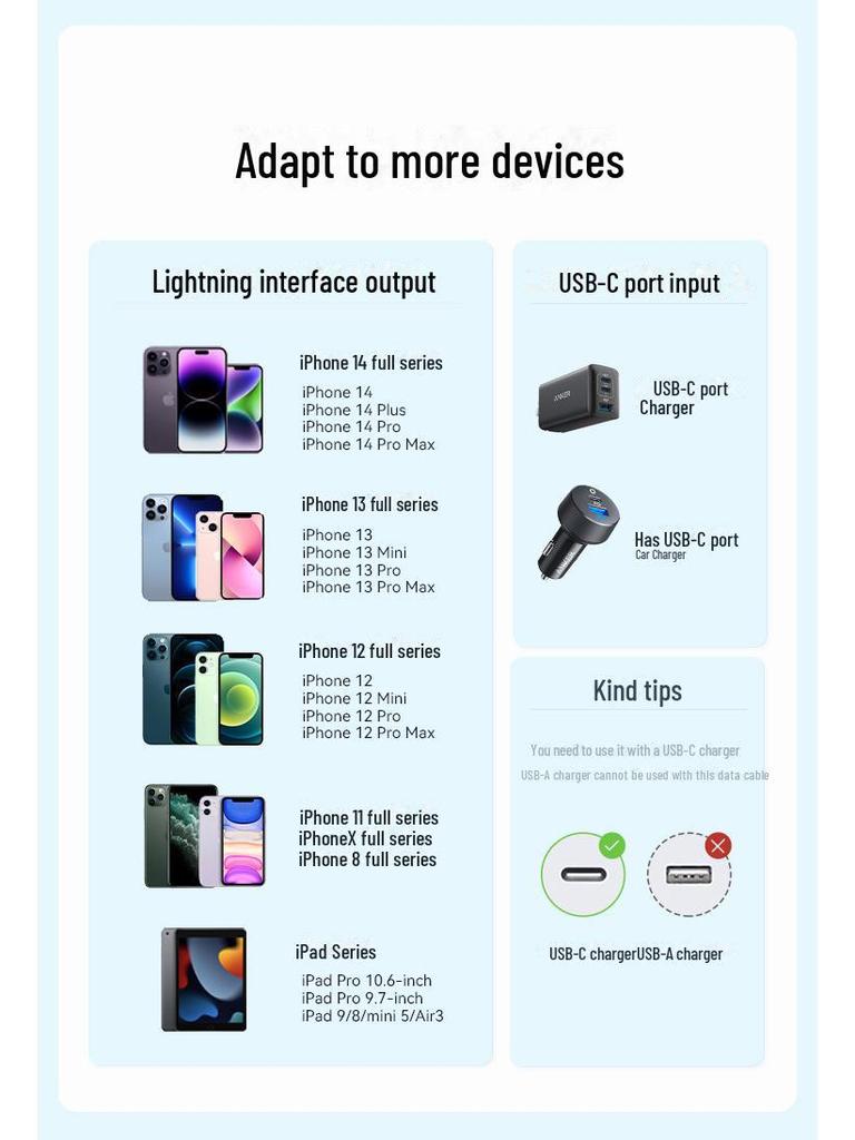 Anker Fast Charging PD Braided USB-C Cable, сертифицированный Apple MFi (А81А6)