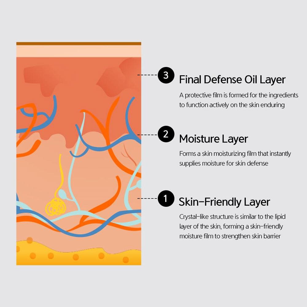 NACIFIC Крем Fresh Herb Origin 50мл