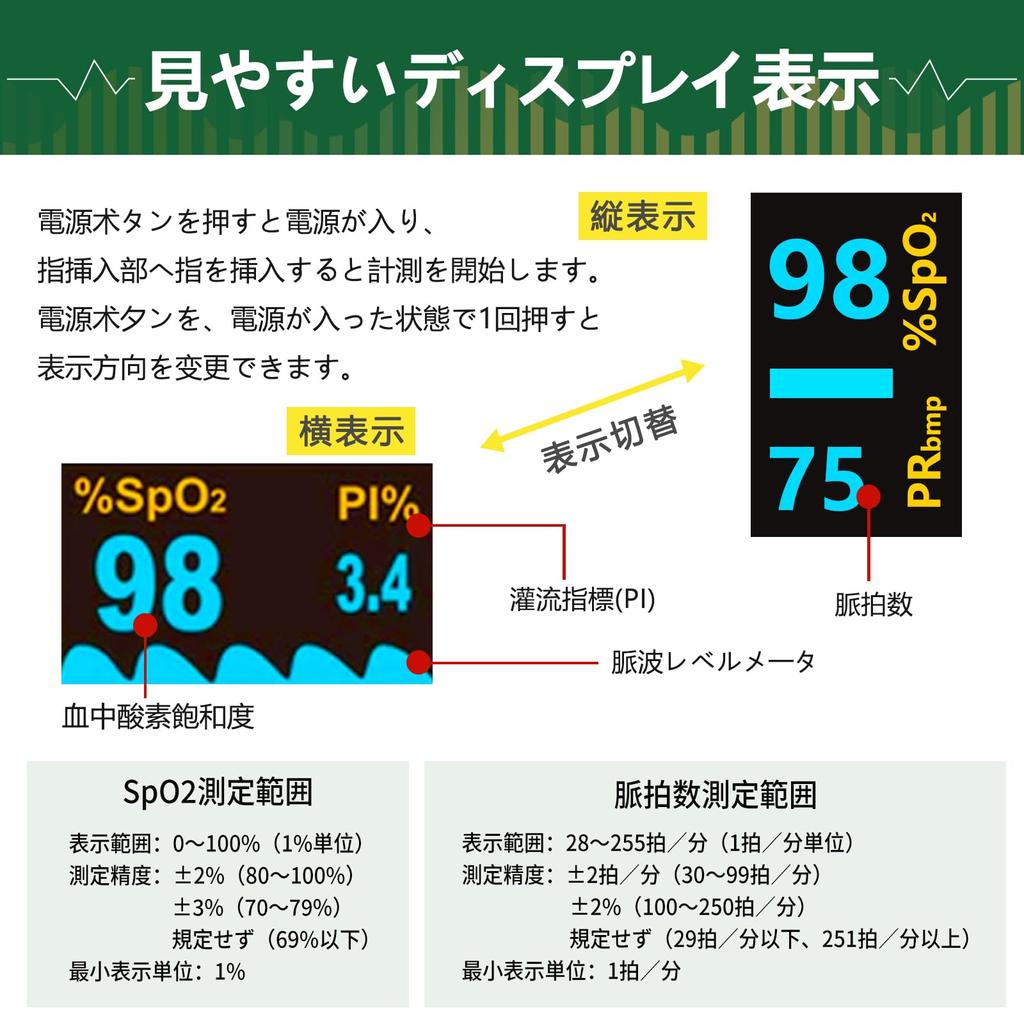 Controlled Medical Device Certification Number Pulse Home Oxygen Concentration Heart Rate Pulse Measurement Accessories Blood Oxygen Concentration