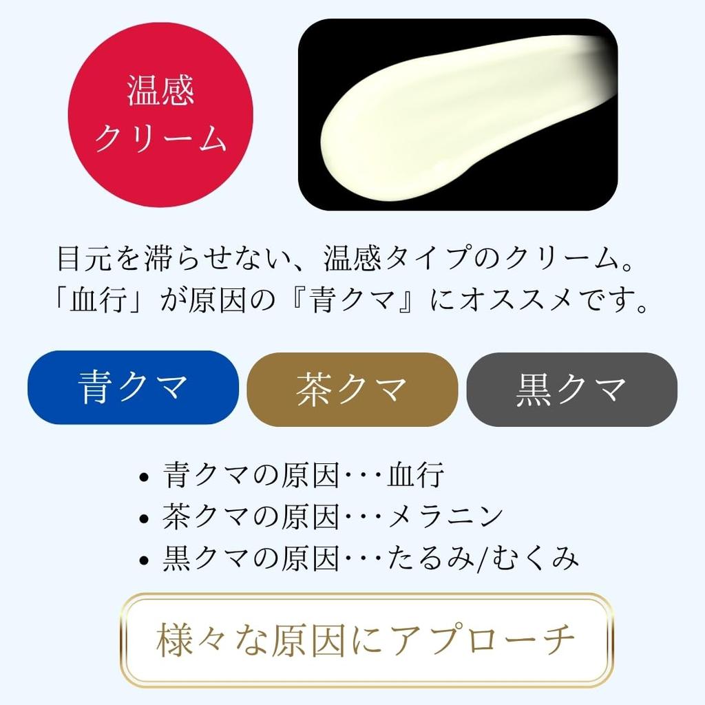 Llongy Haloxyl Retinol Eye Warm Eye for Dark and Suitable for Sensitive and Dry Suitable for Both Men and 2% Cream, Serum, 18g, Circles, Sagging,