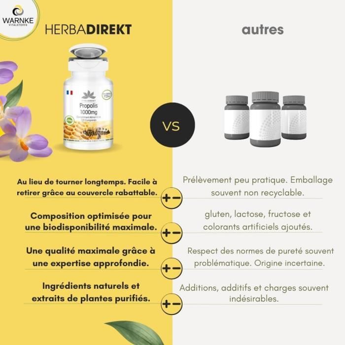 Herbadirekt - Comprimés de Propolis 1000mg - dosage élevé - 120 comprimés