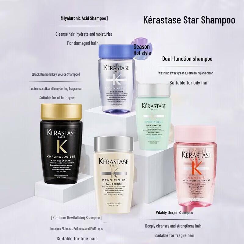Kérastase Densifying & Volumizing Shampoo