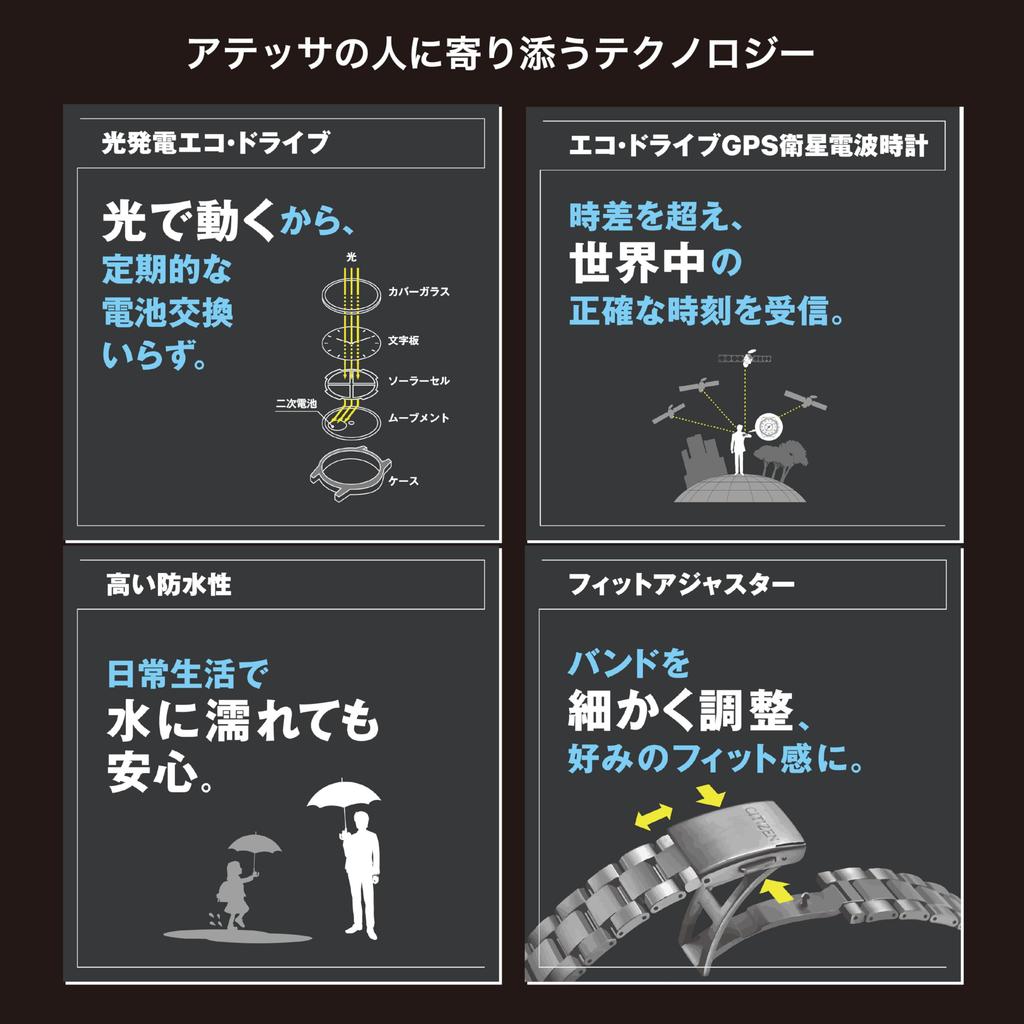 Часы CITIZEN ATTESA Platinum Shine Collection (РадиоуправляемыйВодонепроницаемыйОграниченная серия) CB0284-66A, Легкий титан, Трехстрелочные, Простые,