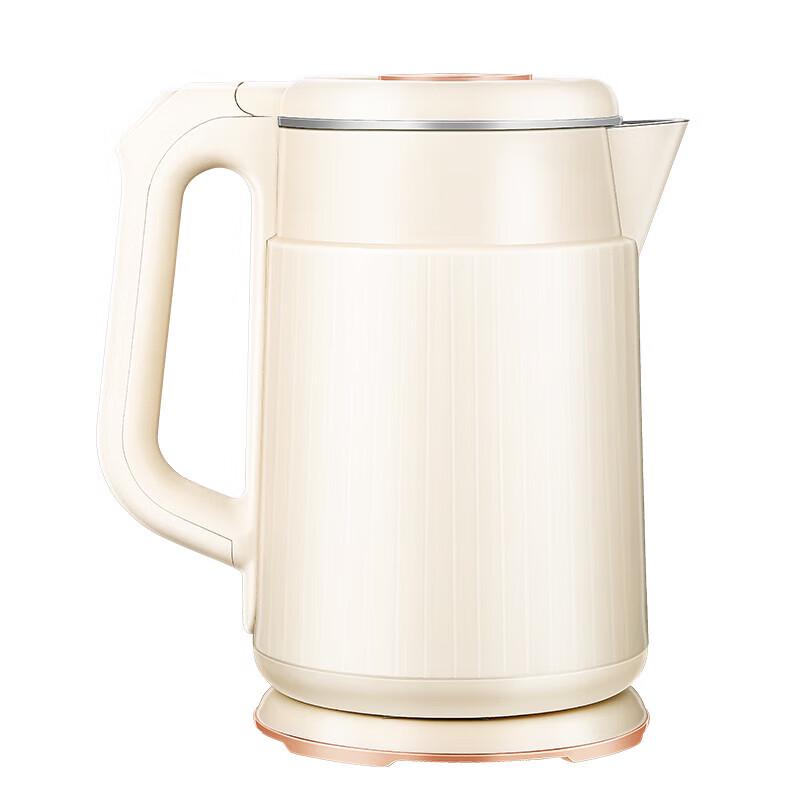 Коллекция предметов первой необходимости Royalstar