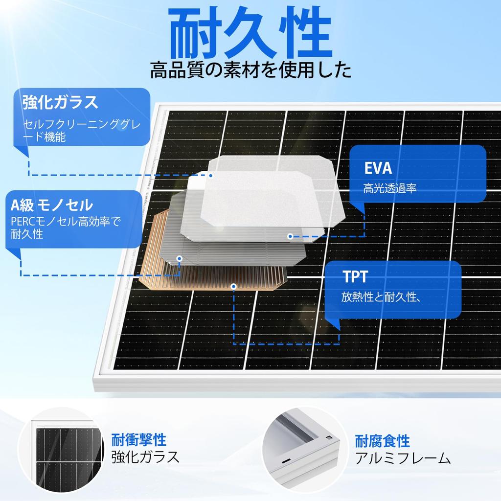 Panel X Single Install On Veranda for Disaster Preparedness Portable Charging and Storage Compatible for Small Roofs System Charging Exclusive